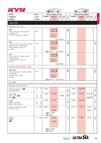 Catalogs auto parts for car and truck