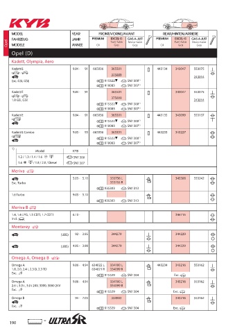 Catalogs auto parts for car and truck