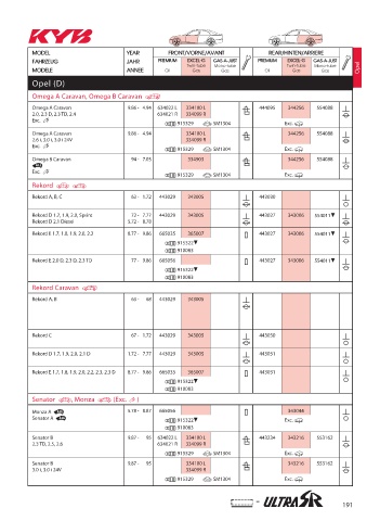 Catalogs auto parts for car and truck