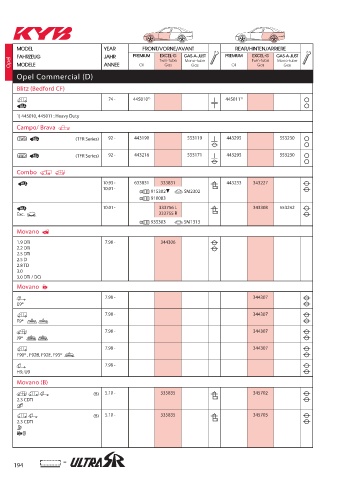 Catalogs auto parts for car and truck