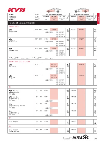 Catalogs auto parts for car and truck