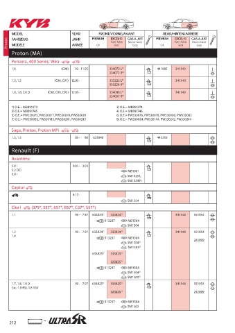 Catalogs auto parts for car and truck