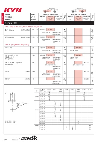 Catalogs auto parts for car and truck