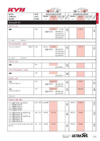 Catalogs auto parts for car and truck