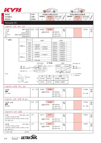 Catalogs auto parts for car and truck