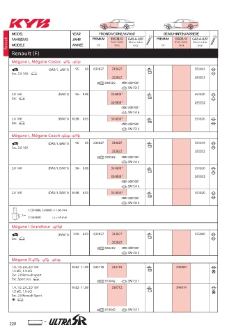 Catalogs auto parts for car and truck