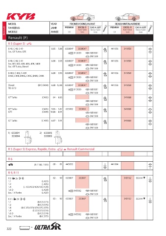 Catalogs auto parts for car and truck