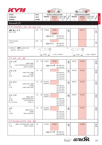 Catalogs auto parts for car and truck