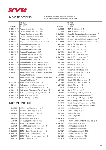 Catalogs auto parts for car and truck