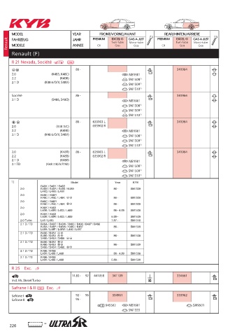 Catalogs auto parts for car and truck