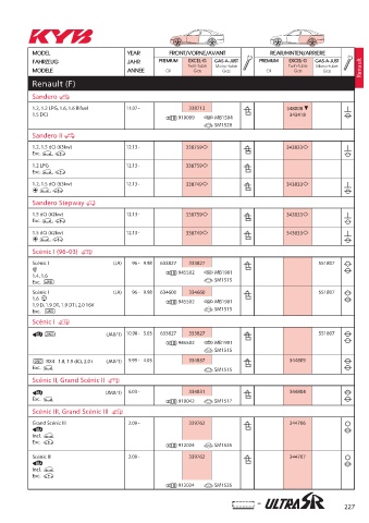 Catalogs auto parts for car and truck