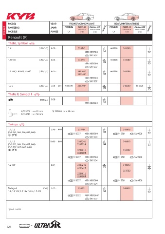 Catalogs auto parts for car and truck