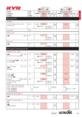 Catalogs auto parts for car and truck