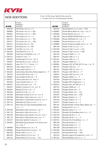 Catalogs auto parts for car and truck