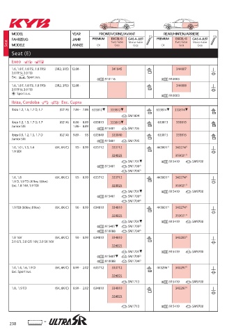 Catalogs auto parts for car and truck