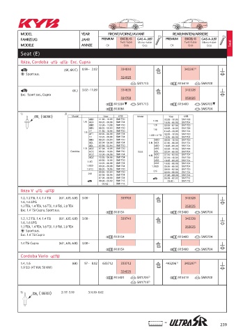 Catalogs auto parts for car and truck