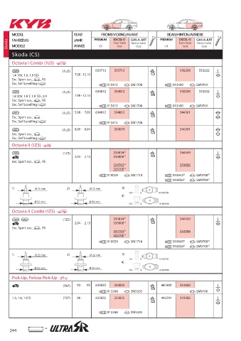 Catalogs auto parts for car and truck