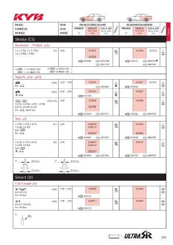 Catalogs auto parts for car and truck