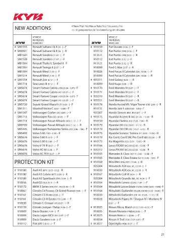 Catalogs auto parts for car and truck