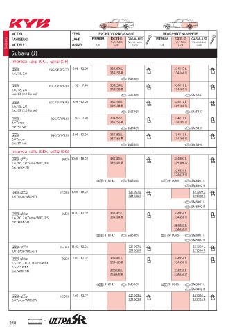 Catalogs auto parts for car and truck