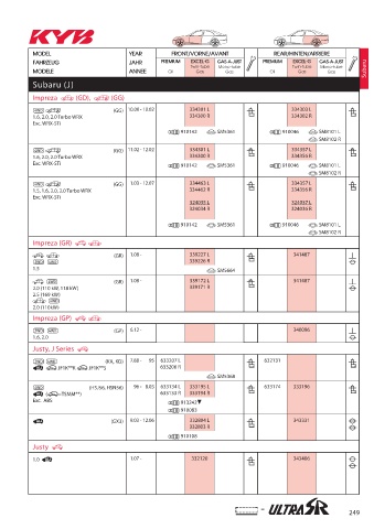 Catalogs auto parts for car and truck