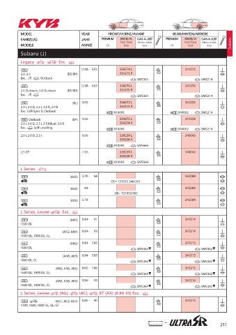 Catalogs auto parts for car and truck