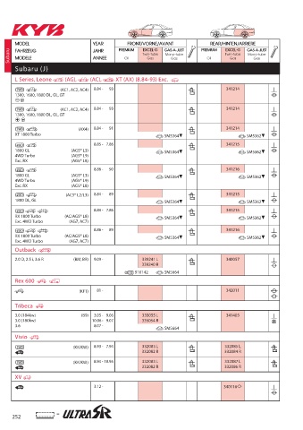 Catalogs auto parts for car and truck