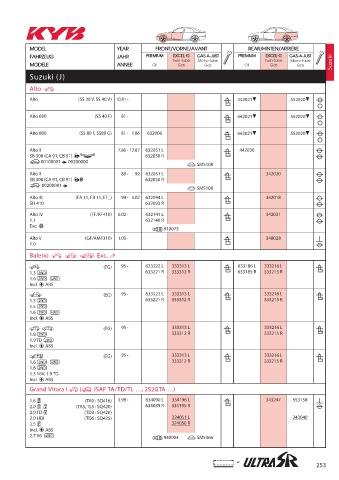 Catalogs auto parts for car and truck