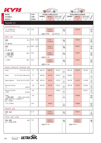 Catalogs auto parts for car and truck