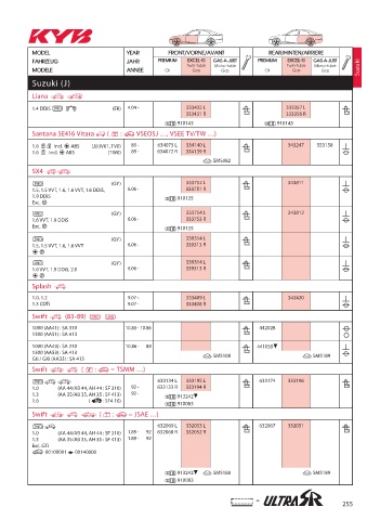 Catalogs auto parts for car and truck