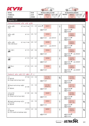 Catalogs auto parts for car and truck