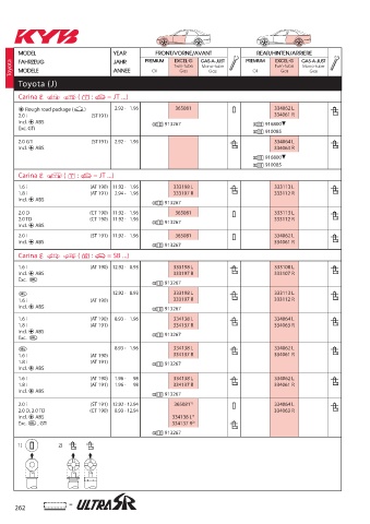 Catalogs auto parts for car and truck