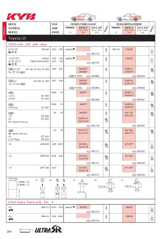 Catalogs auto parts for car and truck