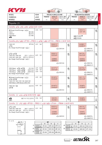 Catalogs auto parts for car and truck