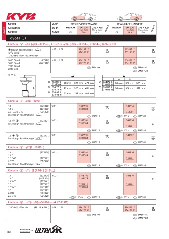 Catalogs auto parts for car and truck