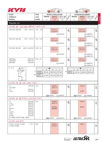 Catalogs auto parts for car and truck