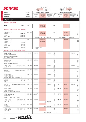 Catalogs auto parts for car and truck