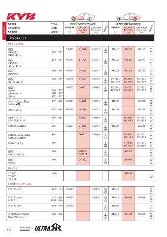 Catalogs auto parts for car and truck