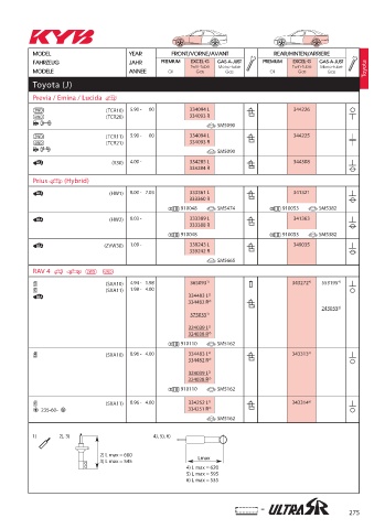 Catalogs auto parts for car and truck