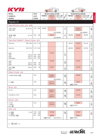 Catalogs auto parts for car and truck