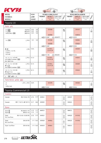 Catalogs auto parts for car and truck