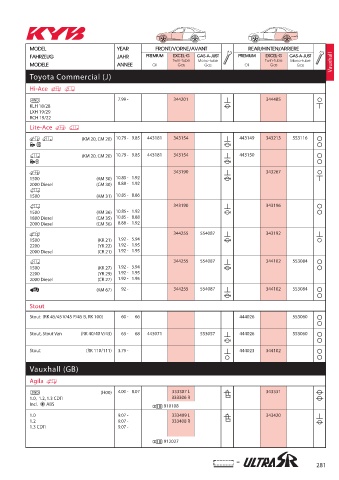 Catalogs auto parts for car and truck