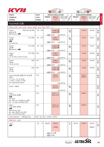 Catalogs auto parts for car and truck