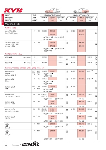 Catalogs auto parts for car and truck