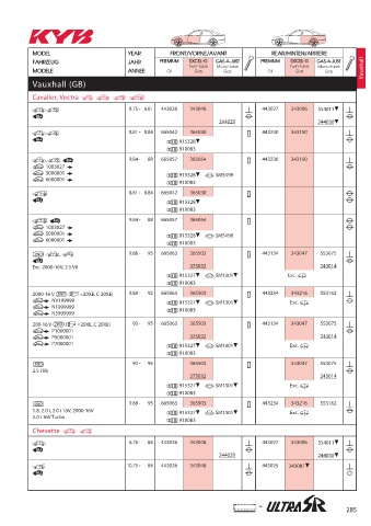 Catalogs auto parts for car and truck