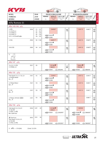 Catalogs auto parts for car and truck