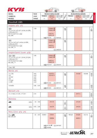 Catalogs auto parts for car and truck