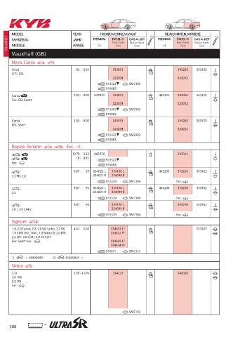 Catalogs auto parts for car and truck