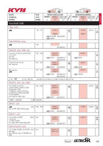 Catalogs auto parts for car and truck