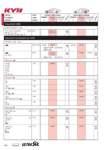 Catalogs auto parts for car and truck